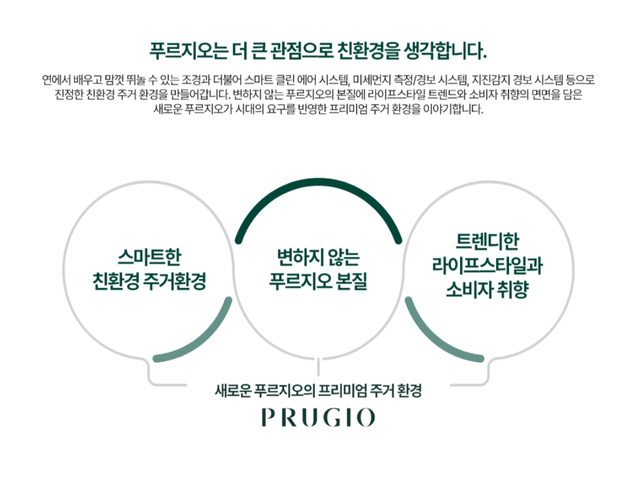 용인 양지 푸르지오 브랜드