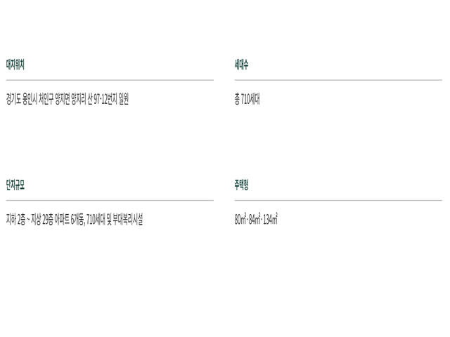 용인 양지 푸르지오 사업개요