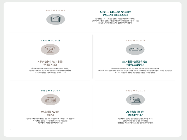 용인 양지 푸르지오 프리미엄